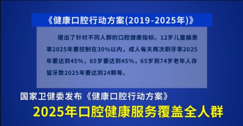 重磅 官方出臺規(guī)定 這項醫(yī)療服務被納入規(guī)劃