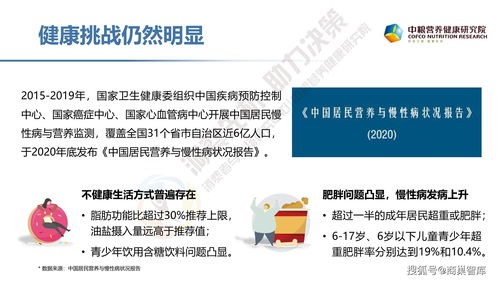 2025年健康食品消費洞察報告 需求升級與咨詢服務(wù)的未來趨勢